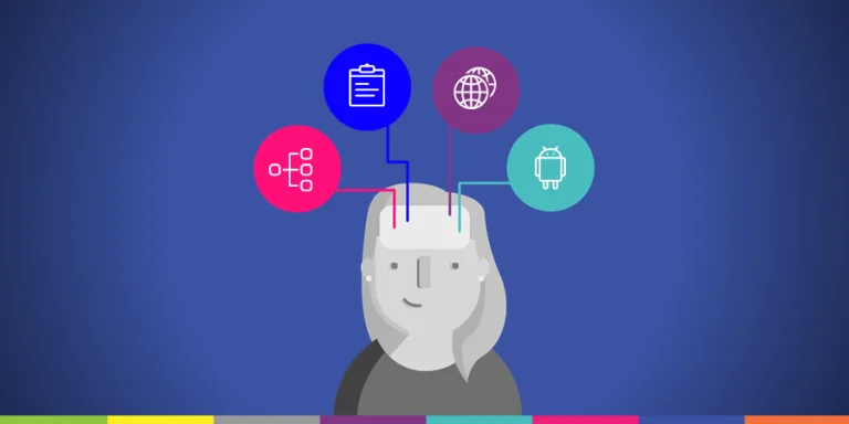 BPMN e Iot