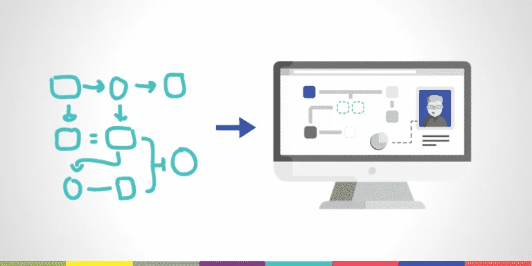 Gestão de Processos: como impulsionar o sucesso da sua organização