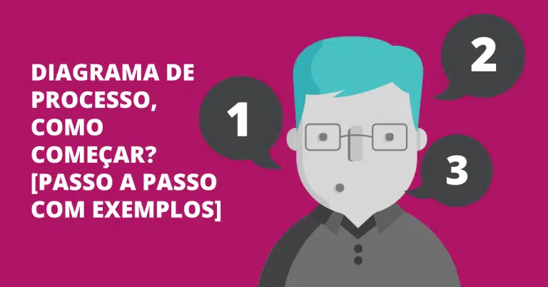 Diagrama de processo, como começar? [PASSO A PASSO COM EXEMPLOS]