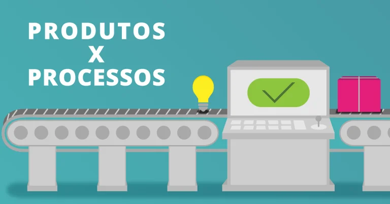 Qualidade Processos x Qualidade Produtos