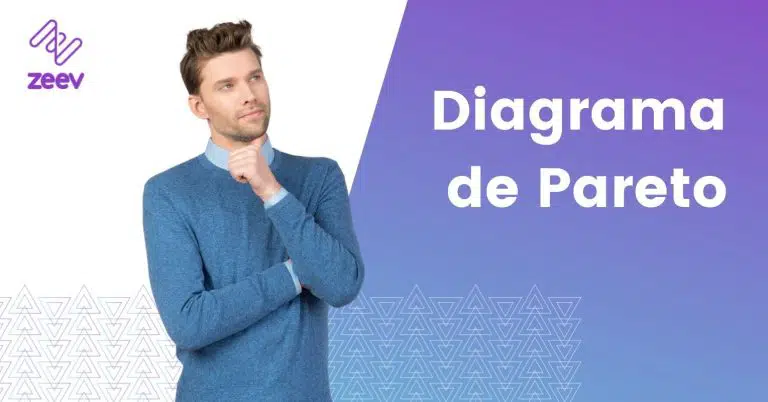 [banner] Gráfico de Pareto