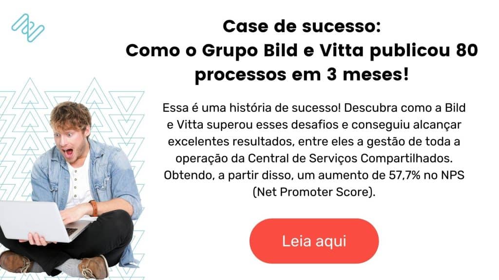 Case de sucesso: Grupo Bild e Vitta
