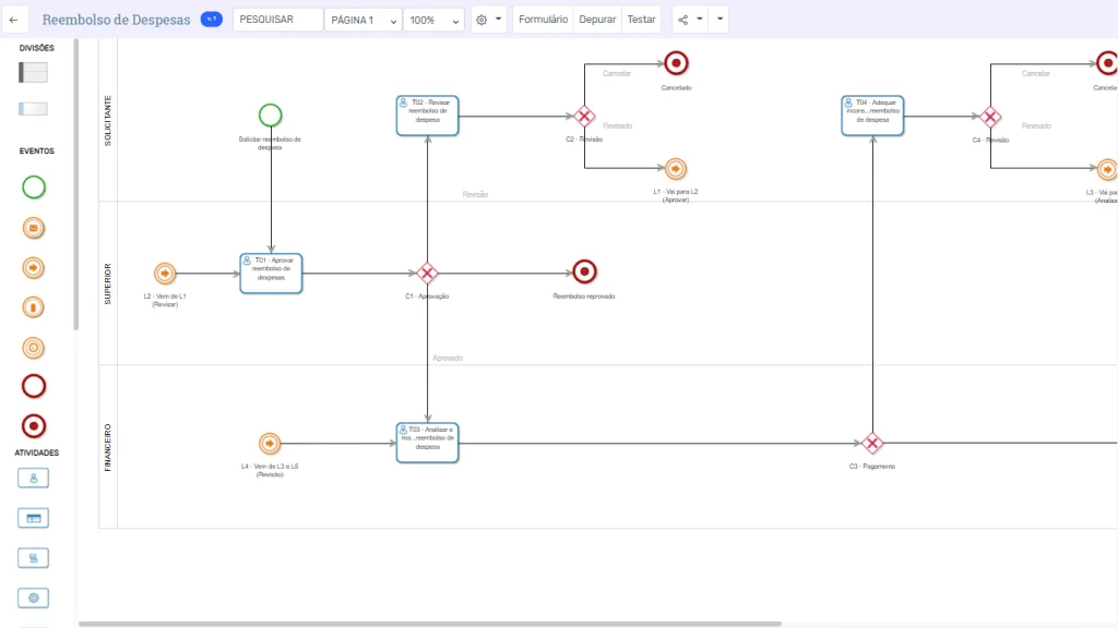 Processo de reembolso de despesas no Zeev, ferramenta low-code