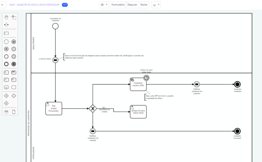 Print da tela da Modelagem de processo na Zeec com Cadastro de fornecedores de logística Zeev low-code
