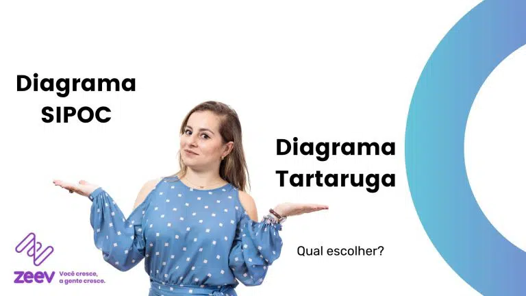 [Banner] Como fazer Diagrama de processos