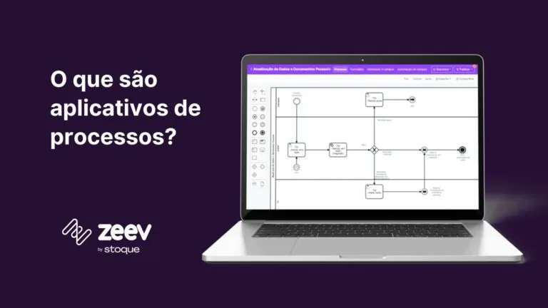 Aplicativo de processos