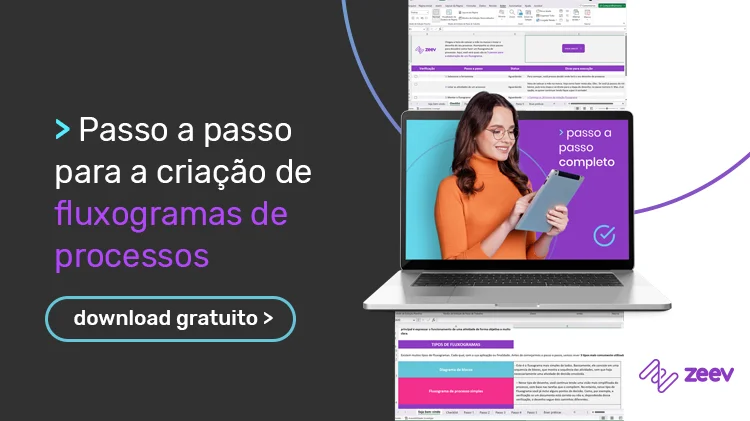 Baixar passo a passo para criação de fluxogramas de processos.