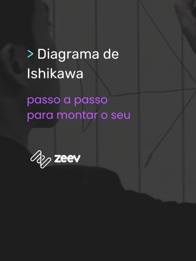 Diagrama de Ishikawa capa
