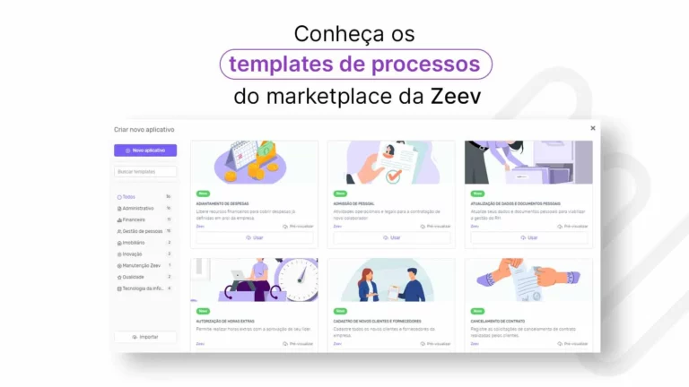 Conheça os templates de processos do marketplace da Zeev