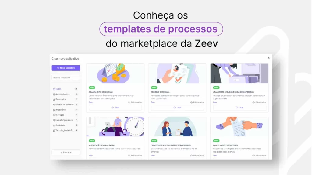 imagem ilustrativa do marketplace de templates da zeev mostrando infinitas opções de templates de processos automatizados