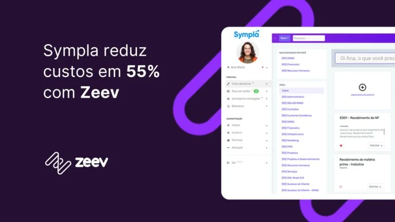 Sympla case automatização de processos