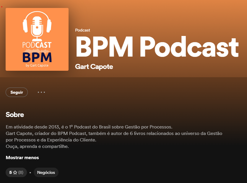 BPM Podcas por Gart Capote
