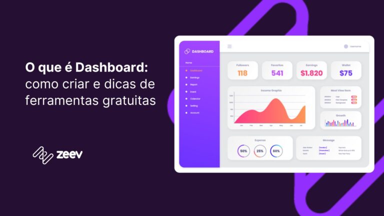 O que é Dashboard: como criar e dicas ferramentas gratuitas