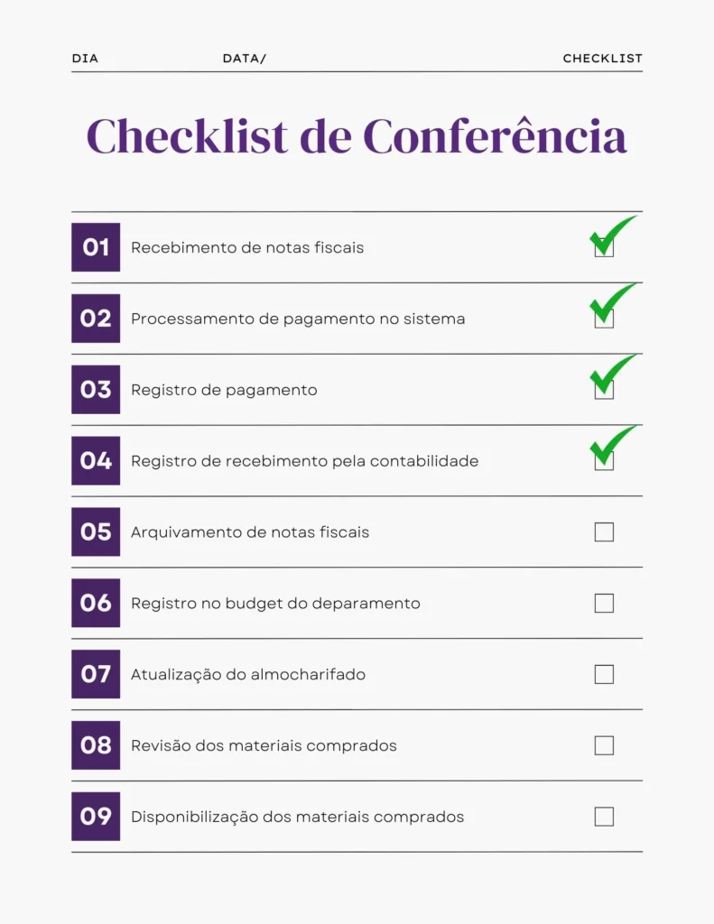 Checklist de Conferência