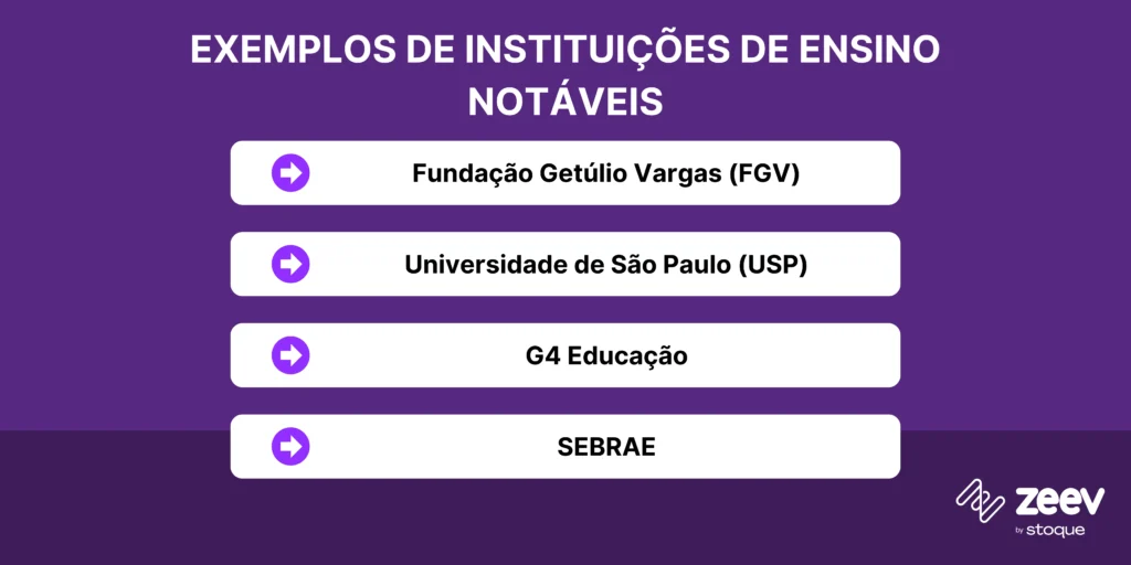 Exemplos de instituições de ensino notáveis e reconhecidas em cursos de Gestão Empresarial