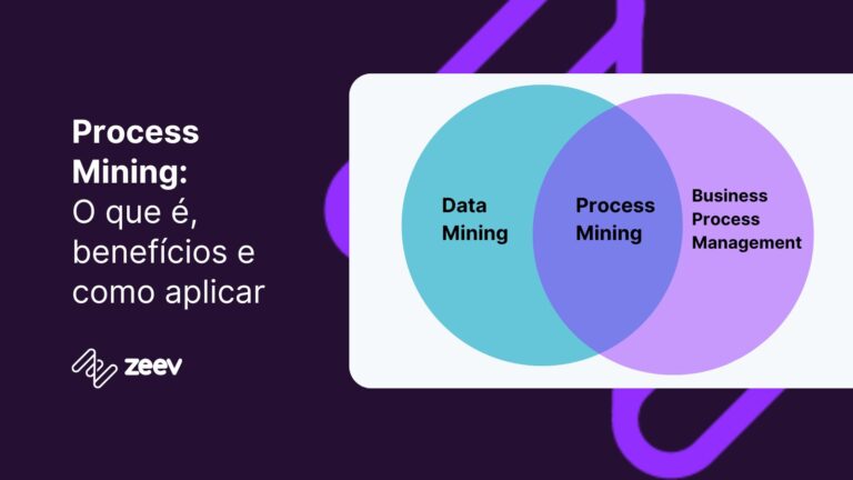 Process Mining: definição, benefícios e como implantar
