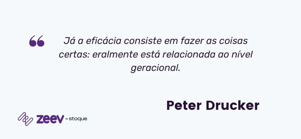 Definição de Eficácia segundo Peter Drucker