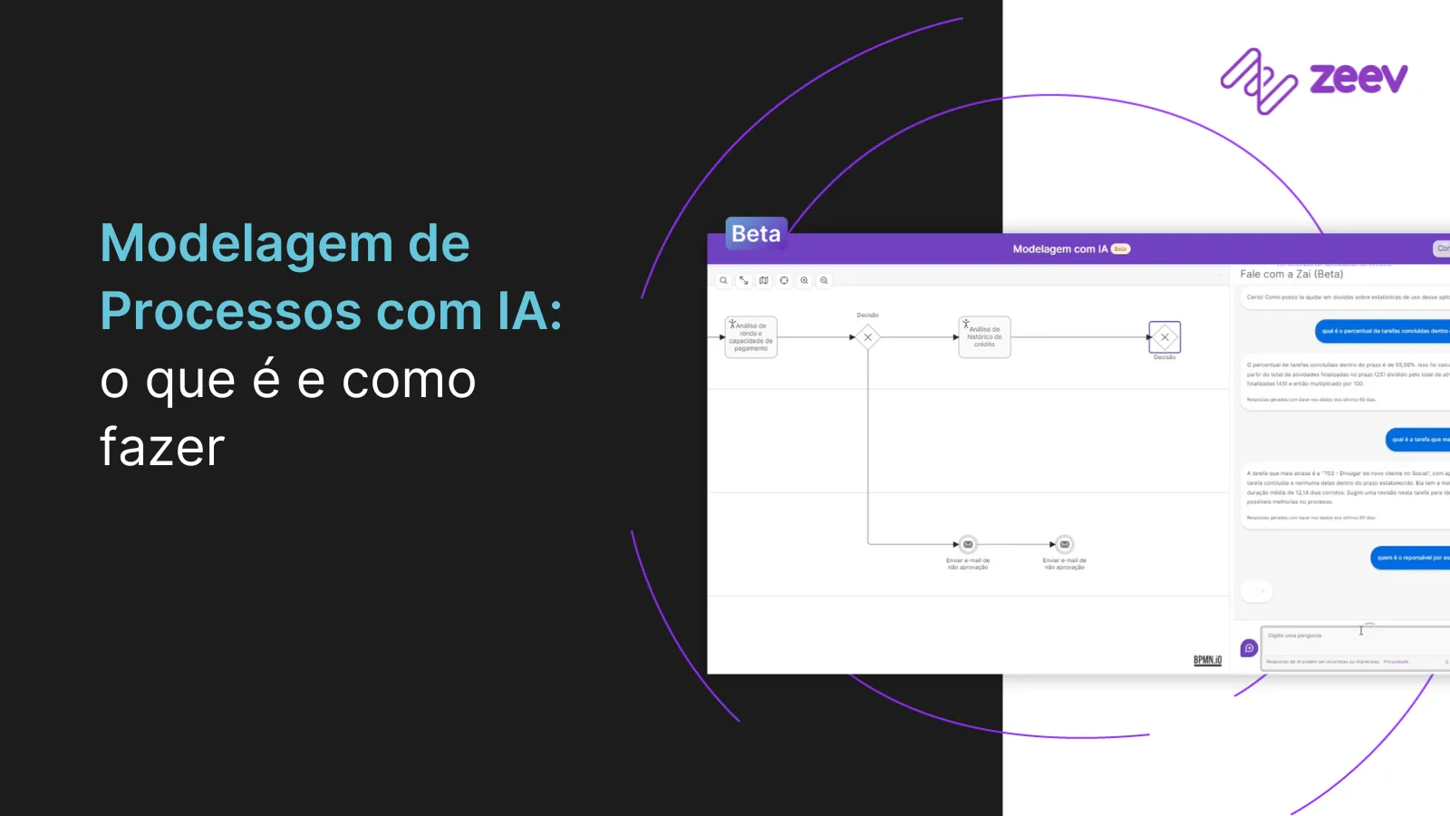 Modelagem de Processos com IA: o que é e como fazer