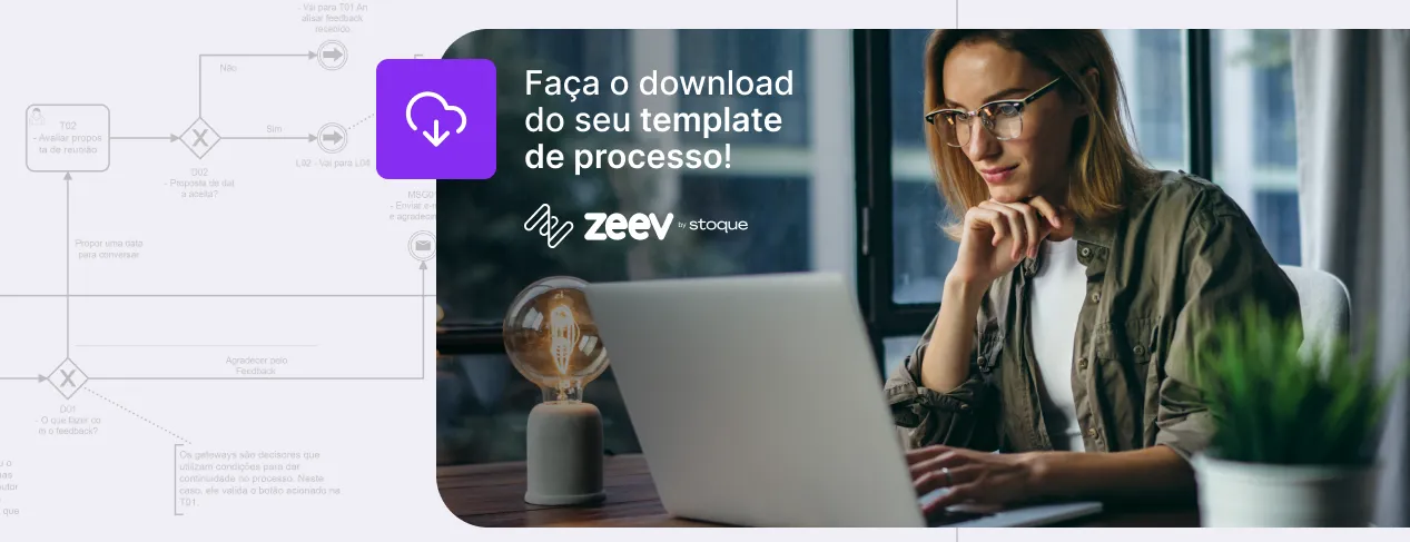 Desenho de processos prontos para baixar