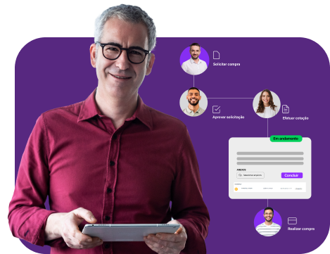 Homem usando Zeev para automatizar processos orientados por resultados