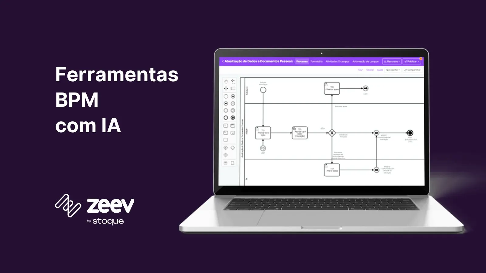 Ferramentas BPM com IA