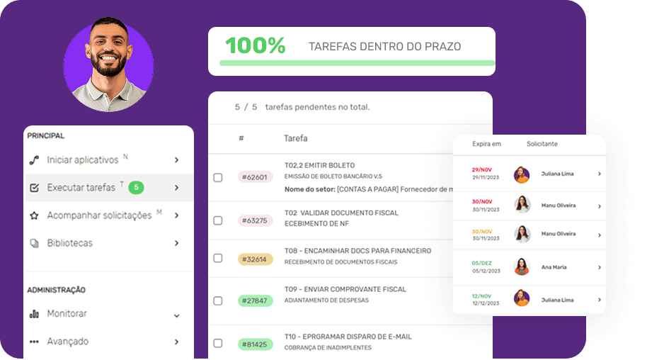 Tela do Zeev, lista de tarefas para gestão de tarefas em BPMS