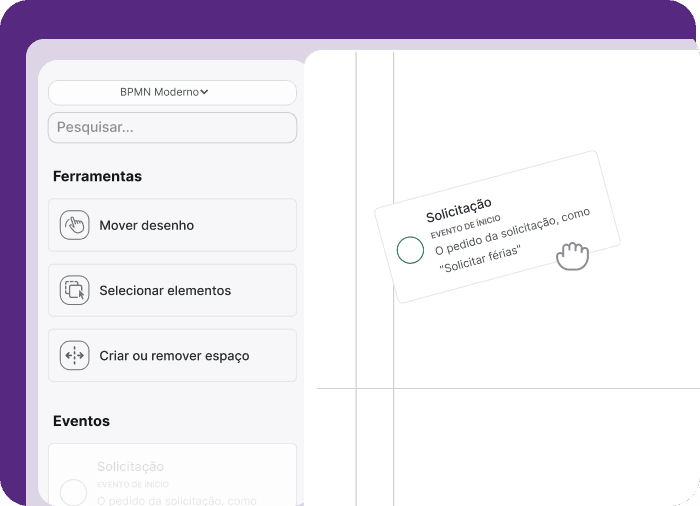 Tela do Zeev Workflow BPMS de arrastar e soltar, low-code.
