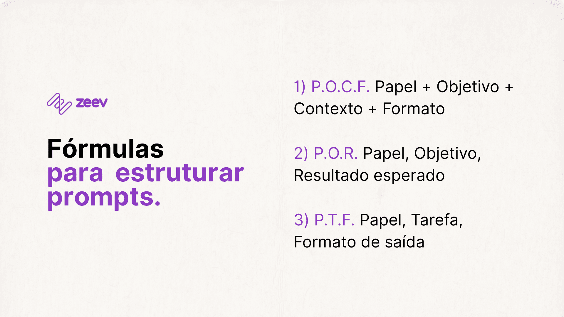 Fórmulas para estruturar prompts