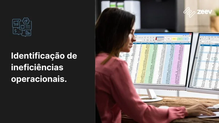 identificação de ineficiências operacionais