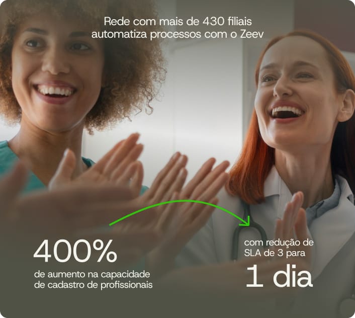 AmorSaúde cliente case de Zeev tem 400% de aumento na capacidade de cadastro de profissionais
