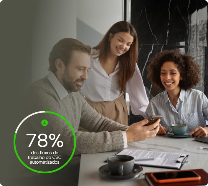 Case Unicred com 78% dos fluxos de trabalho do CSC automatizados
