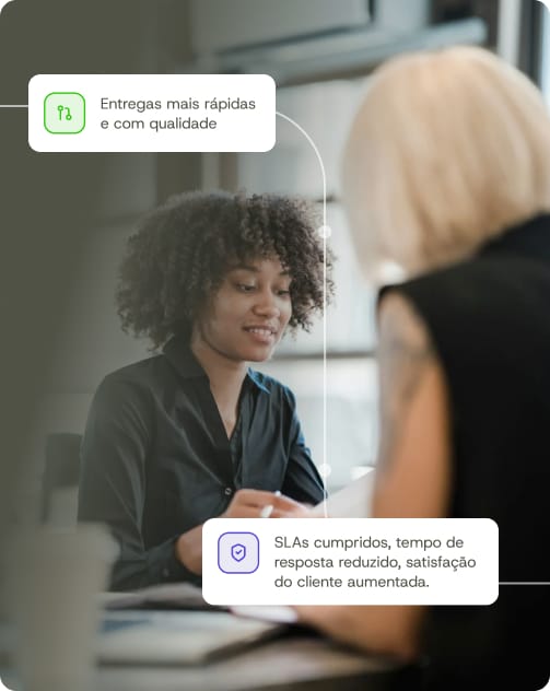 Acompanhe SLAs de forma mais clara e eficiente