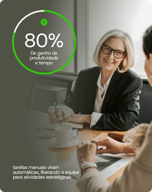 Ganhe produtividade e tempo com plataforma Zeev