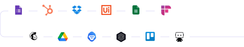 Plataformas de integração Zeev