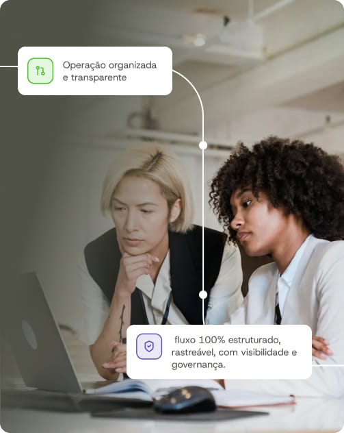 Tenha operação organizada e transparente com Zeev