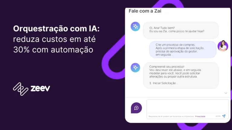 Orquestração com IA: reduza custos operacionais em até 30% com automação