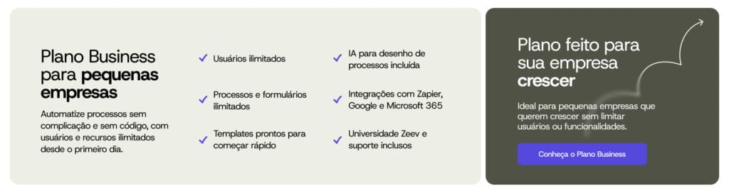 banner zeev para pequenas empresas