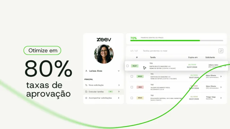 gargalos de aprovação