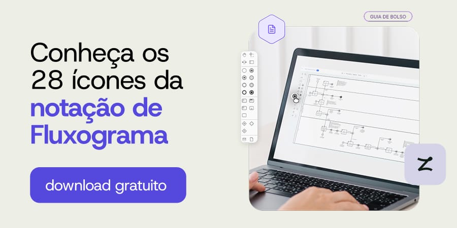 28 ícones da notação fluxograma