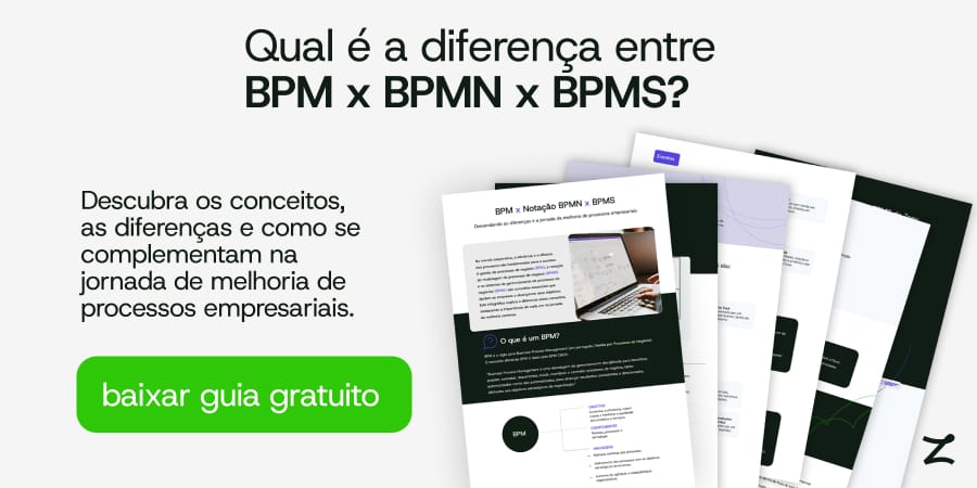 Diferença entre BPM, BPMN, BPMS