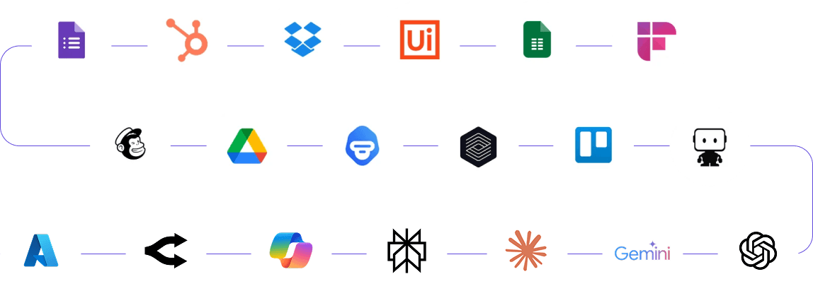 Integrations logos