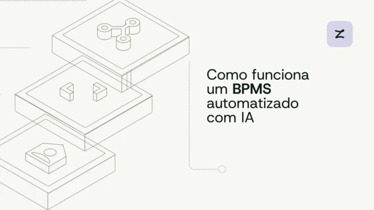 Como funciona um BPMS automatizado com IA na prática