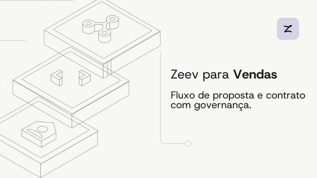 Zeev para Vendas Fluxo de proposta e contrato com governança.