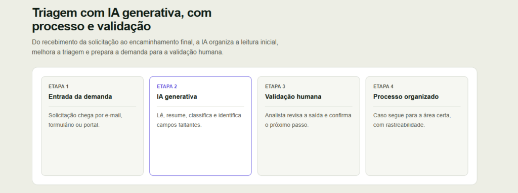 Exemplo de aplicação em empresa